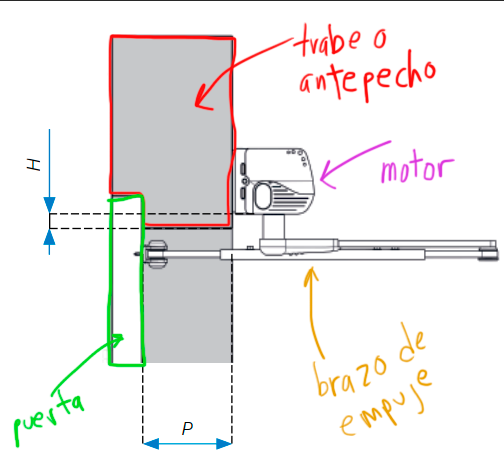 diagrama portalp iso puerta abatible hacia afuera